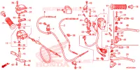 COMMODO   LEVIER   CABLE pour Honda FOURTRAX 420 RANCHER 4X4 de 2019