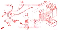 BATTERIE pour Honda FOURTRAX 420 RANCHER 4X4 de 2017