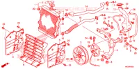 RADIATEUR pour Honda FOURTRAX 420 RANCHER 4X4 de 2014