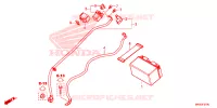 BATTERIE pour Honda CBR 650 R de 2021
