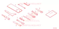 OUTIL pour Honda CBR 650 R de 2024
