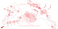 THERMOSTAT pour Honda CBR 1000 de 2025