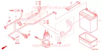 BATTERIE pour Honda FOURTRAX 520 FOREMAN RUBICON 4X4 AT DCT EPS de 2025
