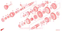 BOITE DE VITESSES pour Honda FOURTRAX 520 FOREMAN RUBICON 4X4 AT DCT EPS de 2025