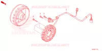 ALTERNATEUR pour Honda FOURTRAX 520 FOREMAN RUBICON 4X4 AT DCT EPS 4ED de 2024