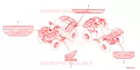 AUTOCOLLANTS pour Honda FOURTRAX 520 FOREMAN RUBICON 4X4 AT DCT EPS 4ED de 2024
