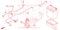 BATTERIE pour Honda FOURTRAX 520 FOREMAN RUBICON 4X4 AT DCT EPS 4ED de 2024