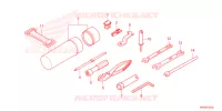 OUTIL pour Honda FOURTRAX 520 FOREMAN RUBICON 4X4 AT DCT EPS 4ED de 2024