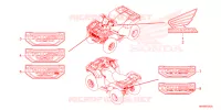 AUTOCOLLANTS pour Honda FOURTRAX 520 FOREMAN 4X4 BASE NZ de 2025
