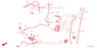 SYSTÈME DE RECYCLAGE DES GAZ pour Honda X ADV 750 de 2025