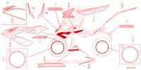 AUTOCOLLANTS pour Honda CBR 650 R E-CLUTCH de 2024