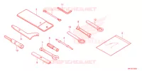 OUTIL pour Honda CBR 650 R de 2024