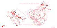 THERMOSTAT pour Honda CBR 650 R de 2023