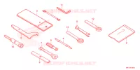 OUTIL pour Honda CBR 650 R de 2023