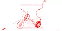 ALTERNATEUR pour Honda CBR 650 R de 2023