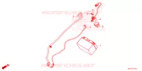 BATTERIE pour Honda CBR 650 R de 2023
