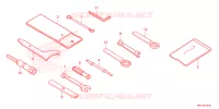 OUTIL pour Honda CBR 650 R de 2023