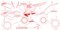 AUTOCOLLANTS pour Honda CBR 650 R de 2024
