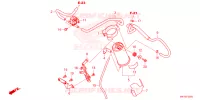 SYSTÈME DE RECYCLAGE DES GAZ pour Honda CBR 650 R de 2024