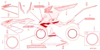 AUTOCOLLANTS pour Honda CBR 650 R de 2024