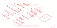 OUTIL pour Honda CBR 650 R de 2024