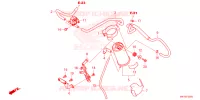 SYSTÈME DE RECYCLAGE DES GAZ pour Honda CBR 650 R de 2024