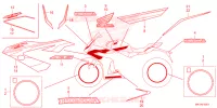 AUTOCOLLANTS pour Honda CBR 650 R E-CLUTCH de 2024