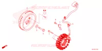 ALTERNATEUR pour Honda CBR 500 R de 2025