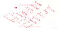 OUTIL pour Honda CBR 500 R de 2025