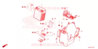 BATTERIE pour Honda REBEL 500 TOURING de 2025