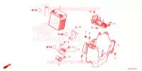BATTERIE pour Honda REBEL 500 TOURING de 2025