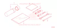 OUTIL pour Honda PIONEER 1000-3 TRAIL de 2025