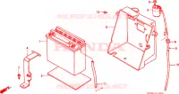 BATTERIE pour Honda NH 80 de 1993