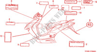 ETIQUETTE DE PRECAUTIONS pour Honda X8R 50 CROSS SPORT de 2001
