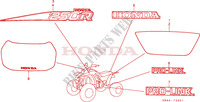 RAYURE/EMBLEME(2) pour Honda FOURTRAX 250 R de 1988
