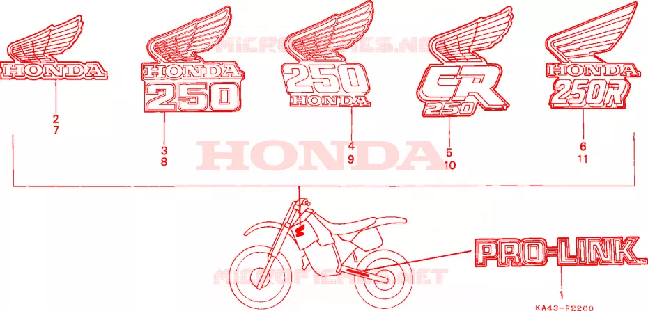 AUTOCOLLANTS Honda MOTO 250 CR 1987  CR250RH