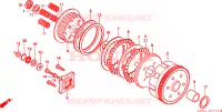 EMBRAYAGE pour Honda REBEL 250 de 2003