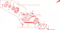 POMPE A HUILE pour Honda SPAZIO 250 de 1999