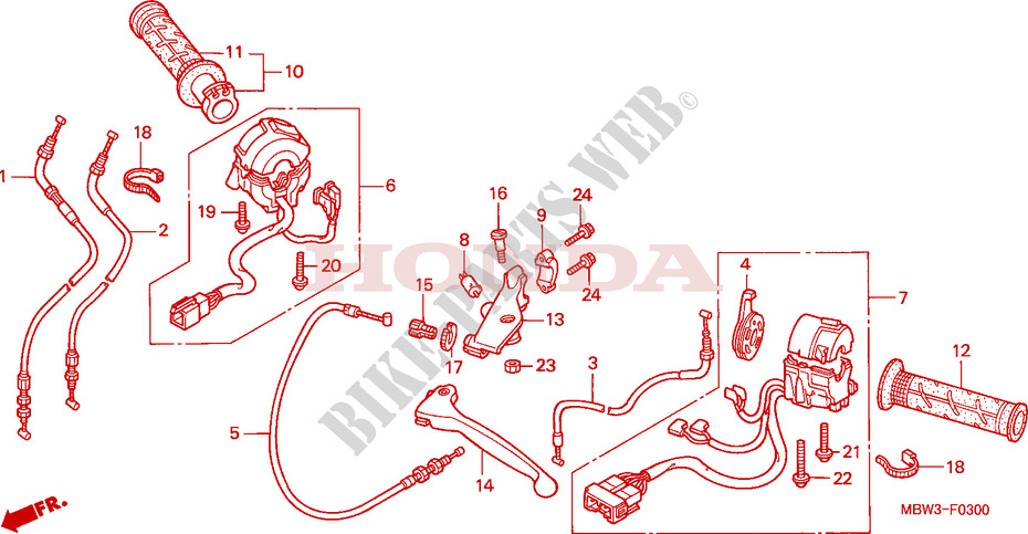 LEVIER DE GUIDON/COMMUTATEUR/CABLE(1) pour Honda CBR 600 F4 de 1999