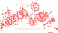EMBRAYAGE pour Honda NTV 650 REVERE de 1991