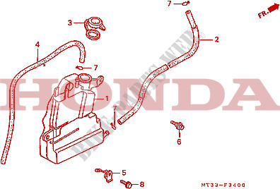 VASE D'EXPANSION (ST1100L/M/N/P/R) pour Honda PAN EUROPEAN ST 1100 de 1991
