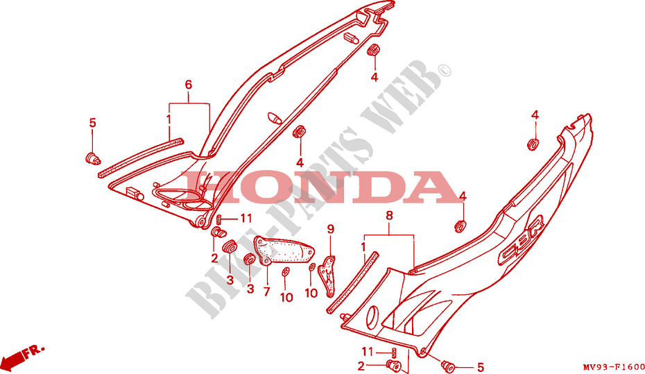 COUVERCLES LATERAUX pour Honda CBR 600 F de 1991