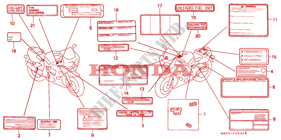 ETIQUETTE DE PRECAUTIONS pour Honda CBR 900 FIREBLADE de 1995