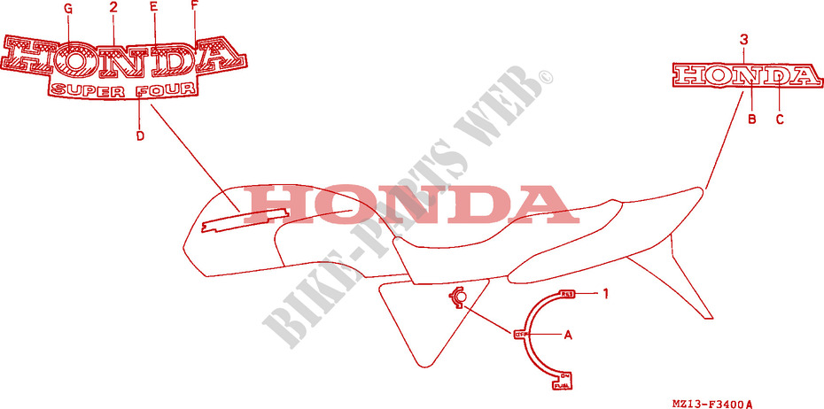 AUTOCOLLANTS pour Honda BIG ONE 1000 de 1994