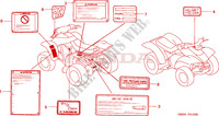 ETIQUETTE DE PRECAUTIONS pour Honda TRX 300 SPORTRAX EX de 1999