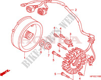 ALTERNATEUR pour Honda TRX 450 R SPORTRAX Electric Start de 2011