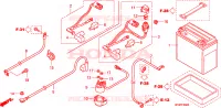 BATTERIE pour Honda FOURTRAX 420 RANCHER 4X4 Manual Shift de 2009