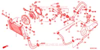 RADIATEUR pour Honda DEAUVILLE 700 ABS de 2011