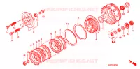 EMBRAYAGE pour Honda XRE 300 de 2010