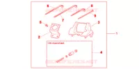 KIT FIXATION GPS pour Honda INTEGRA 700 35KW de 2012